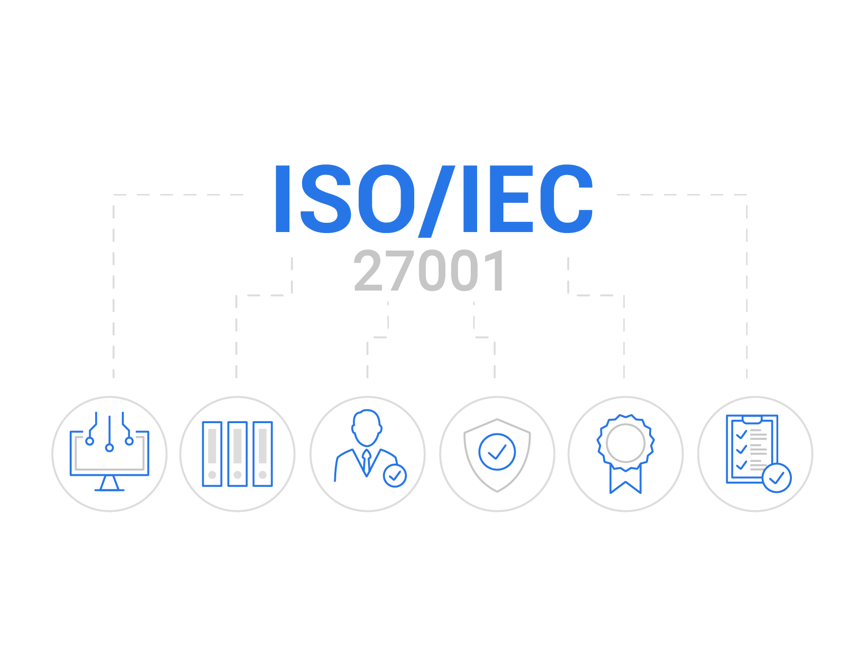 Compliance Labs ISO 27001 illustration