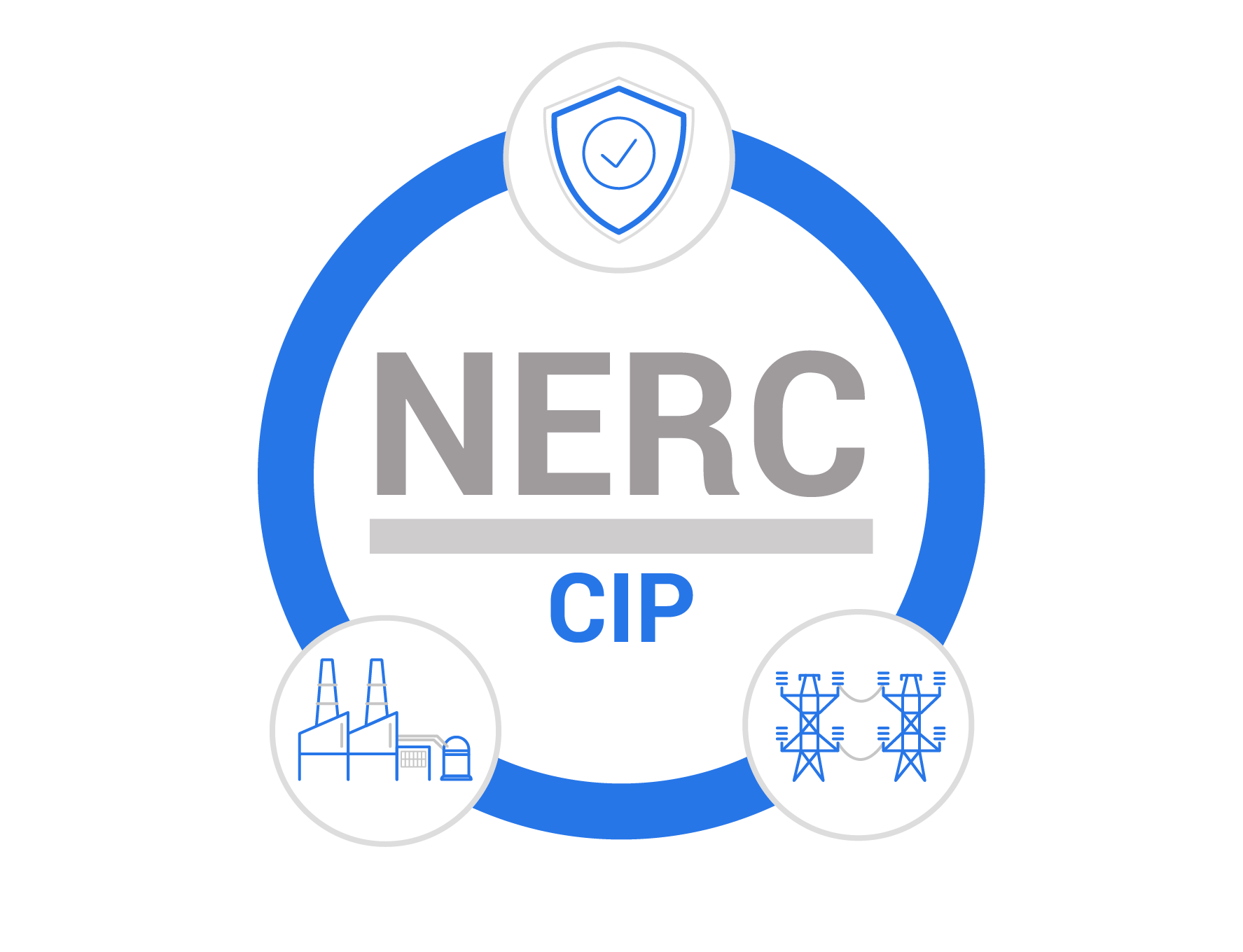 Compliance Labs NERC CIP illustration