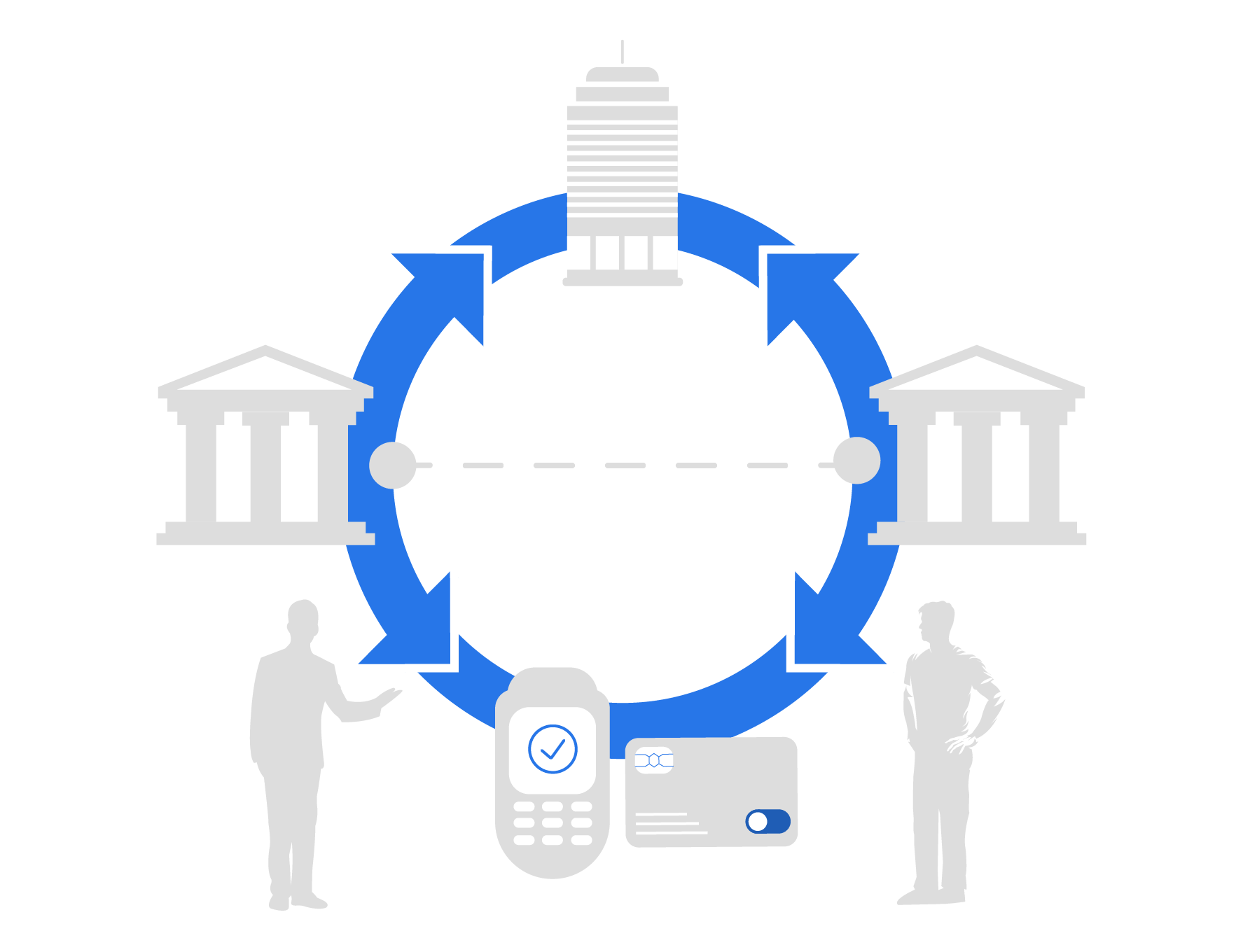 Compliance Labs PCI DSS illustration