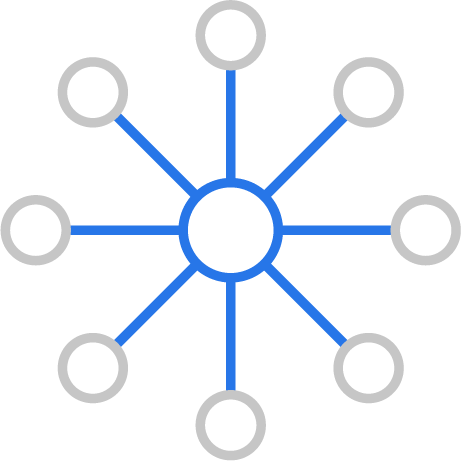 Compliance Labs, third party risk management picto